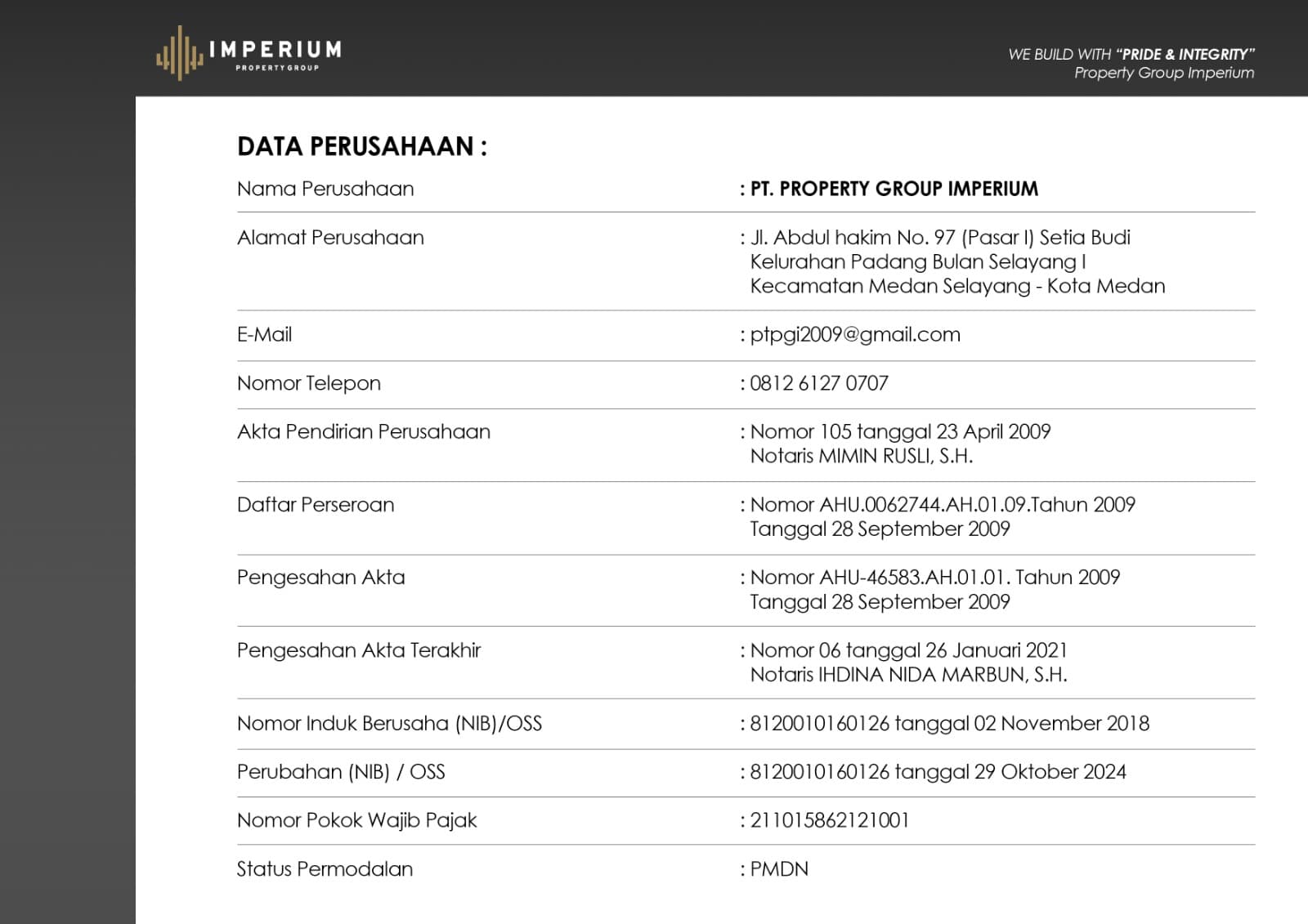Data Perusahaan