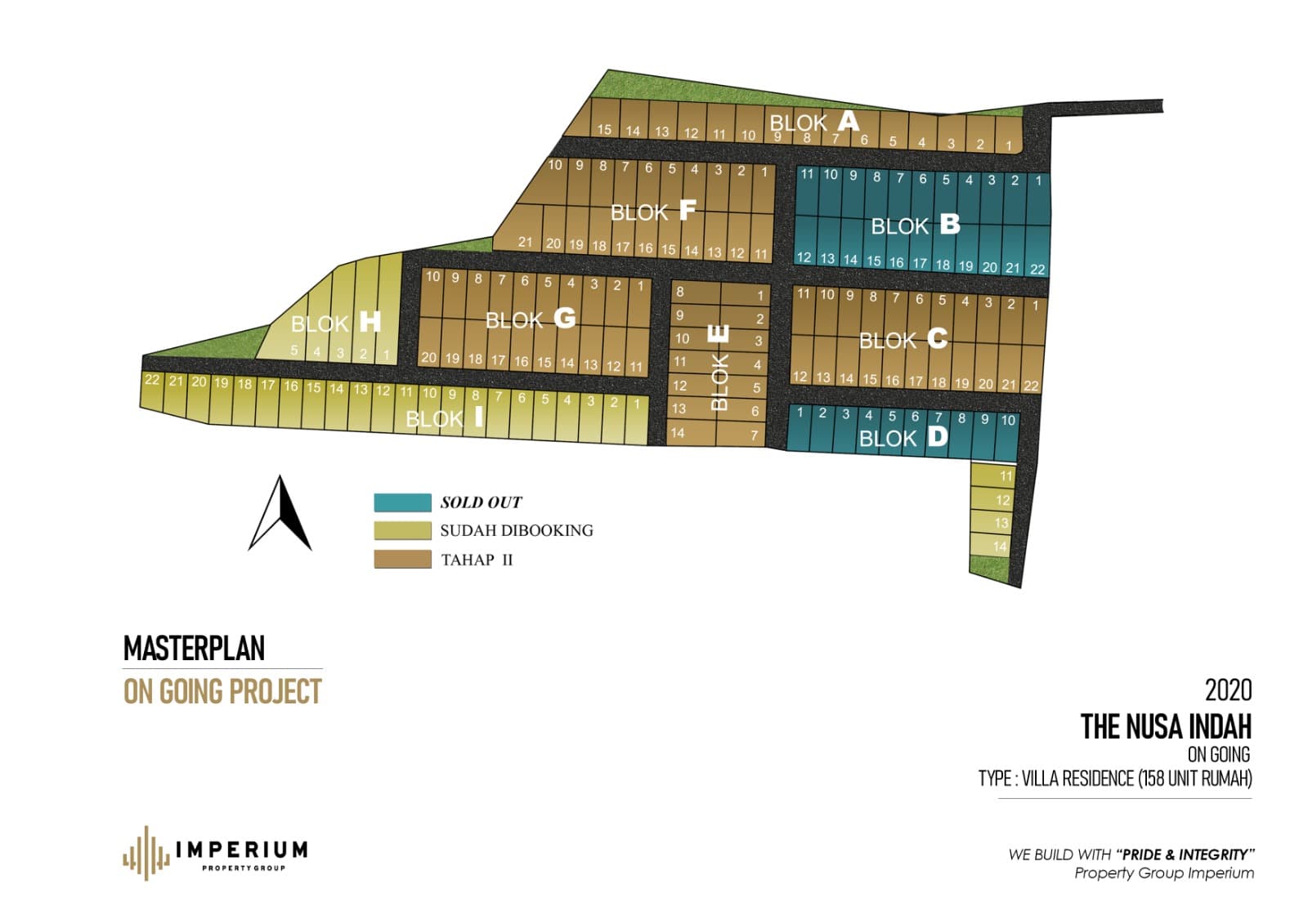 The Nusa Indah Masterplan