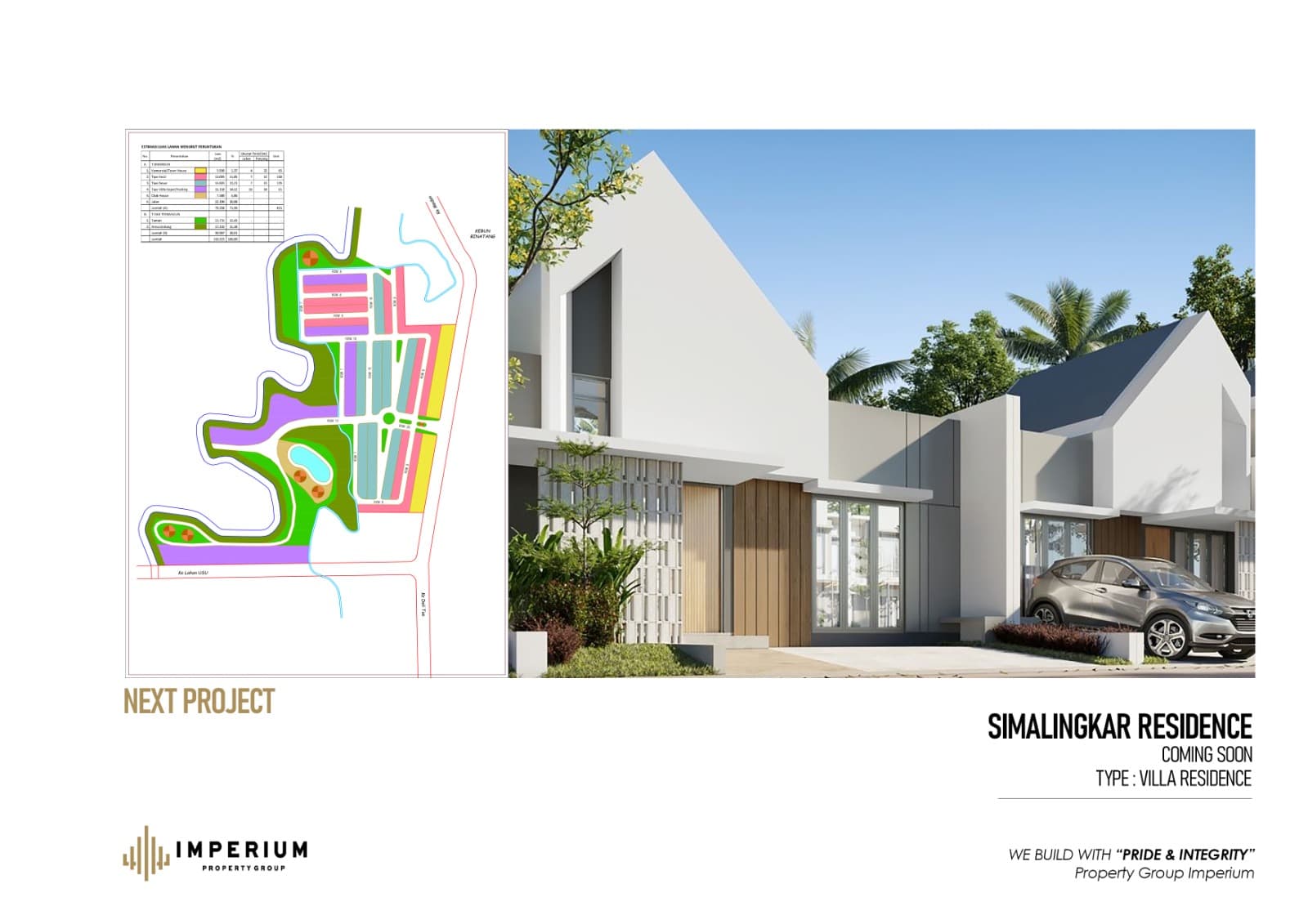 Simalingkar Residence